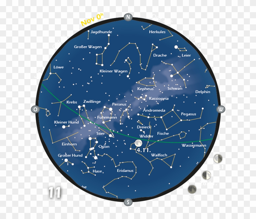 Die Karte Zeigt Den Sternenhimmel, Wie Er Jeweils Zur - Sternenhimmel Im November 2017 #1100282