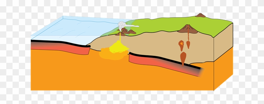 Volcano Clipart Geology - Subduction #1100473