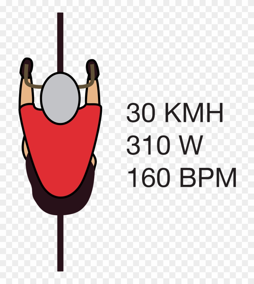 Training - - Training - #1100576