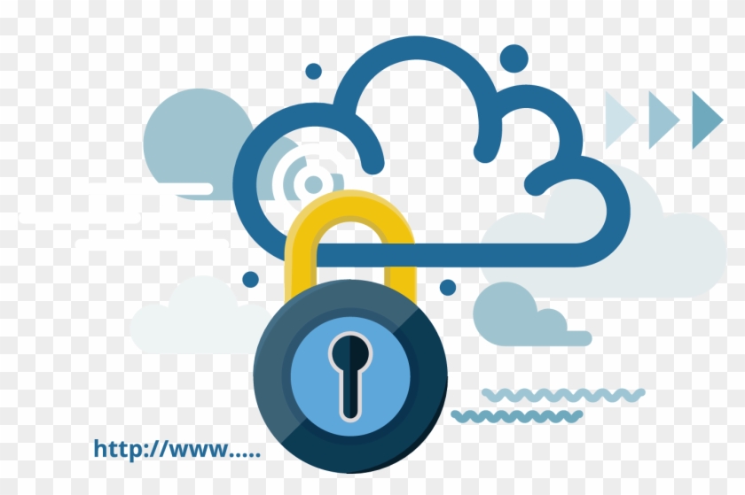 Private Cloud - Cloud Computing #1100817