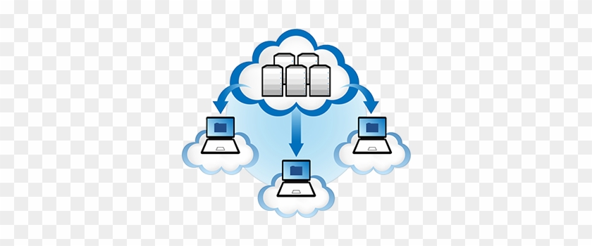 True Cloud Platform - Cloud Servers #1100844