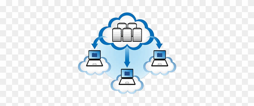 True Cloud Platform - Cloud Servers #1100844