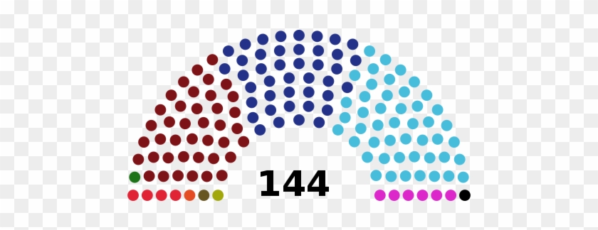 Seats, 606 Members And 462) - Texas House Of Representatives #1101363