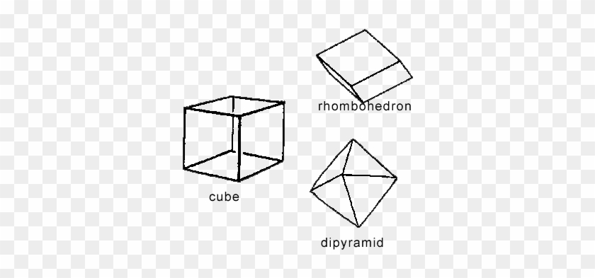 Comparing Mineral Shapes - 6 Sided 3d Shape #1101719