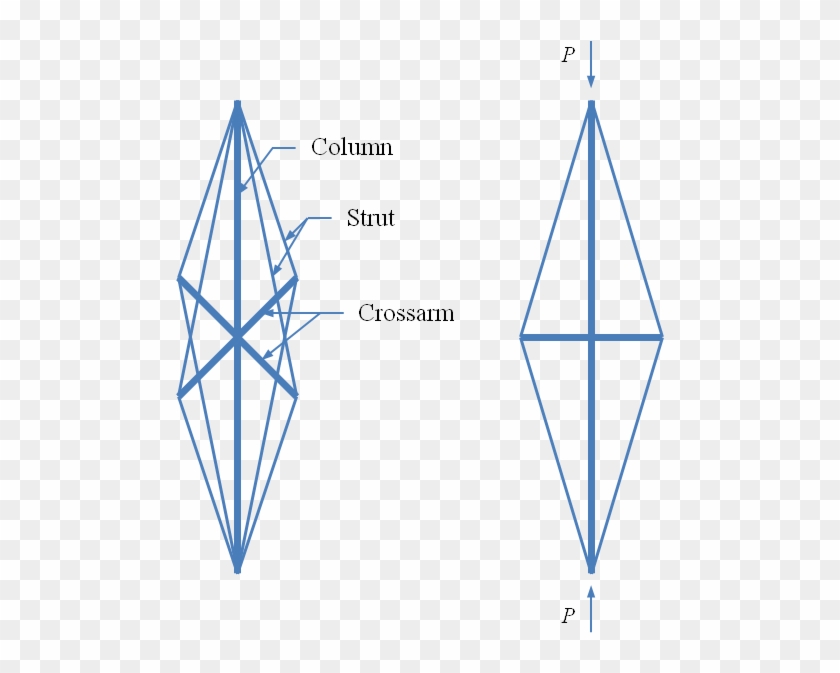 3-dimensional View - Triangle #1101735