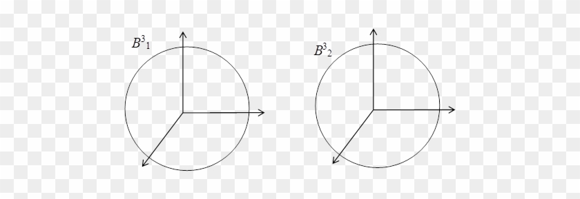 3-sphere - Circle #1101784