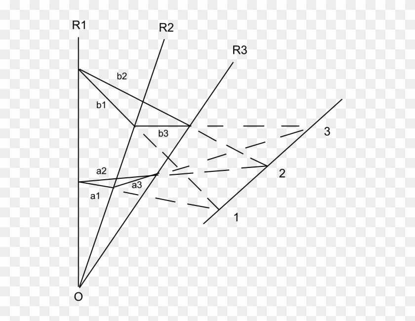 A Two Dimensional Theorem With A Three Dimensional - Triangle #1101790