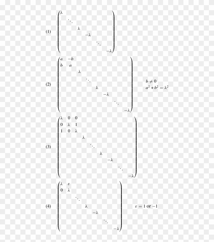 Let Mn1 Be An N -dimensional Conformally Flat Homogeneous - Diagram #1101791