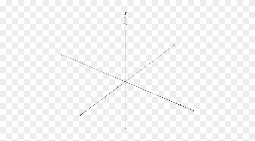 Vectors In 3-space, Of Course, Have Three Seperate - Cross #1101794