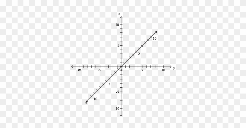 To Make A 3d Coordinate System, First Draw A Normal - Y 1 2x 6 Graph #1101821