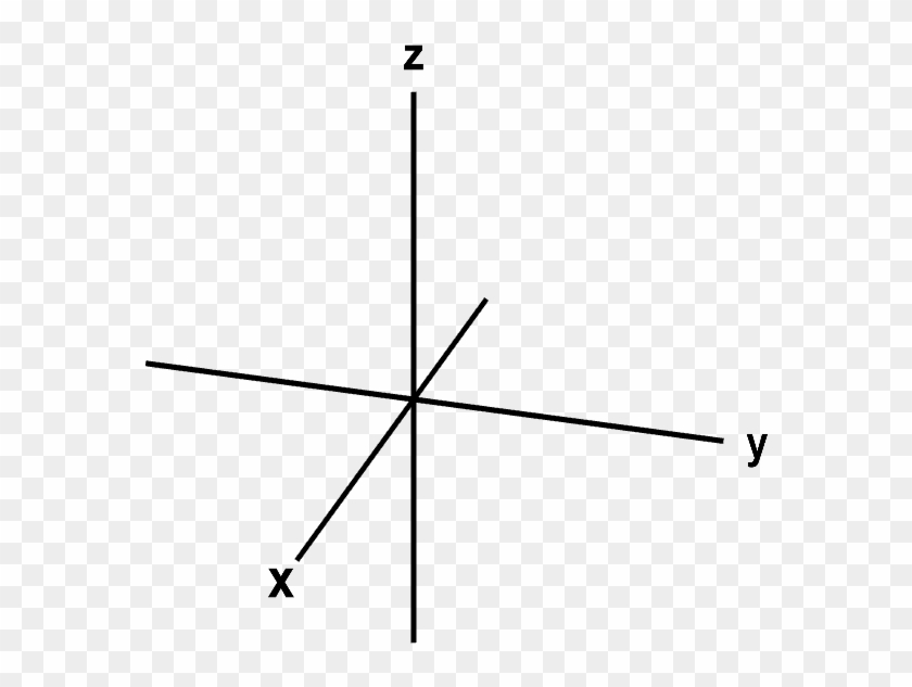 Three-dimensional Cartesian Coordinate Axes - Diagram #1101829