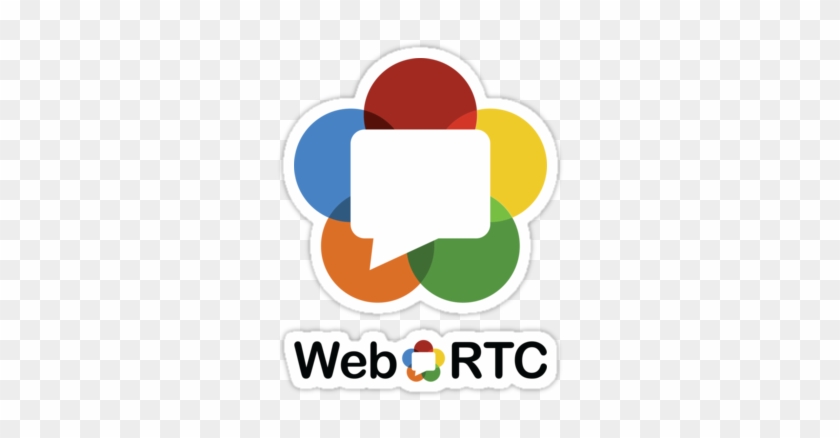 Webrtc And The Call Center - Webrtc #1102209