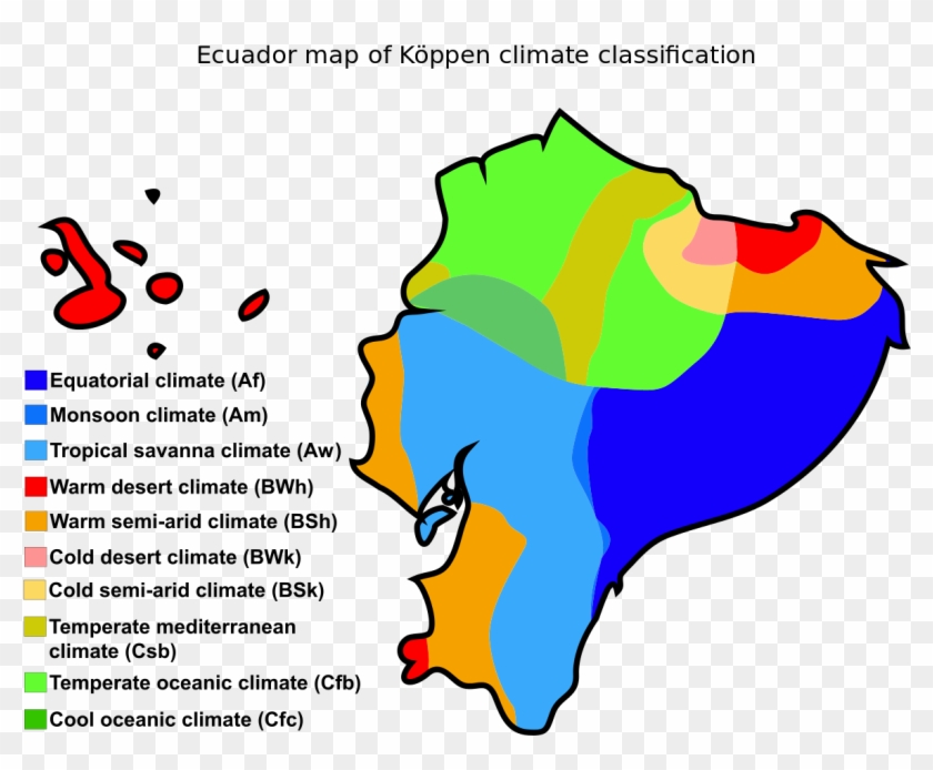 Mediterranean Clipart Weather And Climate - Natural Resources In Ecuador #186101