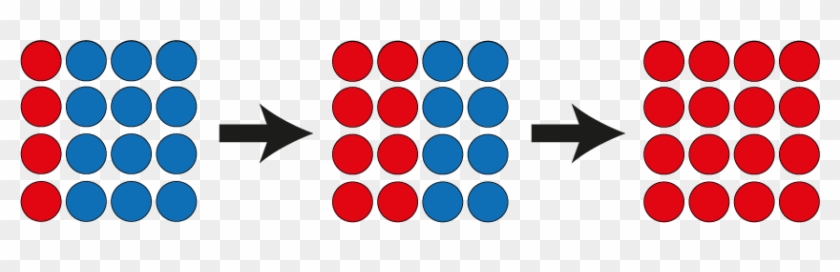 Heat Clipart Conduction - Heat Transfer By Conduction #186282