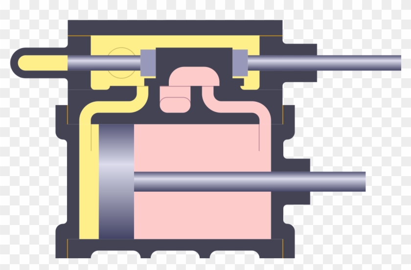 Animated Slide - Slide Valve Steam Engine #186770