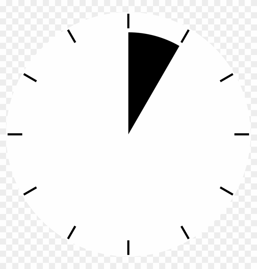 Clock Periods Clip Art Free Vector - Clock 1 Hour Clipart #187375