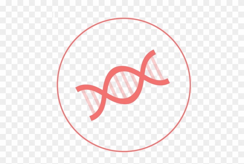 Having Family Members With Colorectal Cancer - Global Warming Venn Diagram #188060