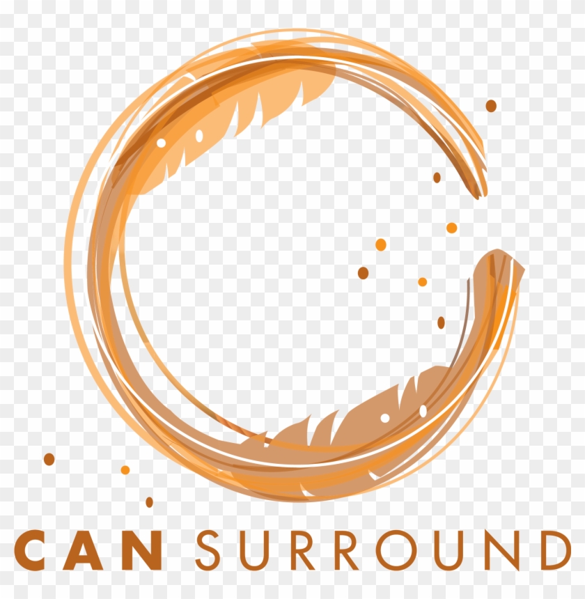 “the Addition Of Cansurround To Our Program Is A Game - Alt Attribute #188108