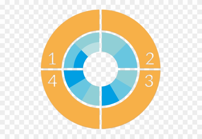 Roadmap Main E1445292160202 - Portable Network Graphics #188251