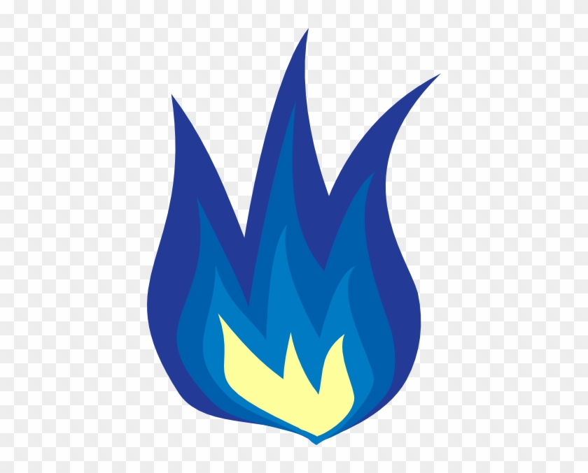 Blur Clipart Gas Flame - Fire Icon .png #189596