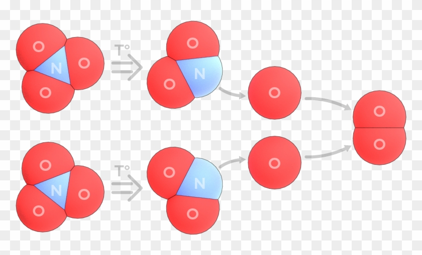 Fire Label Sodium Nitrate - Circle #189689