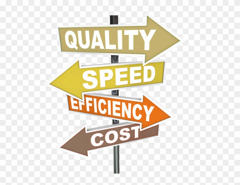 Best Practice Solutions Means Quality, Speed, Efficiency - Advanced Product Quality Planning #1103026
