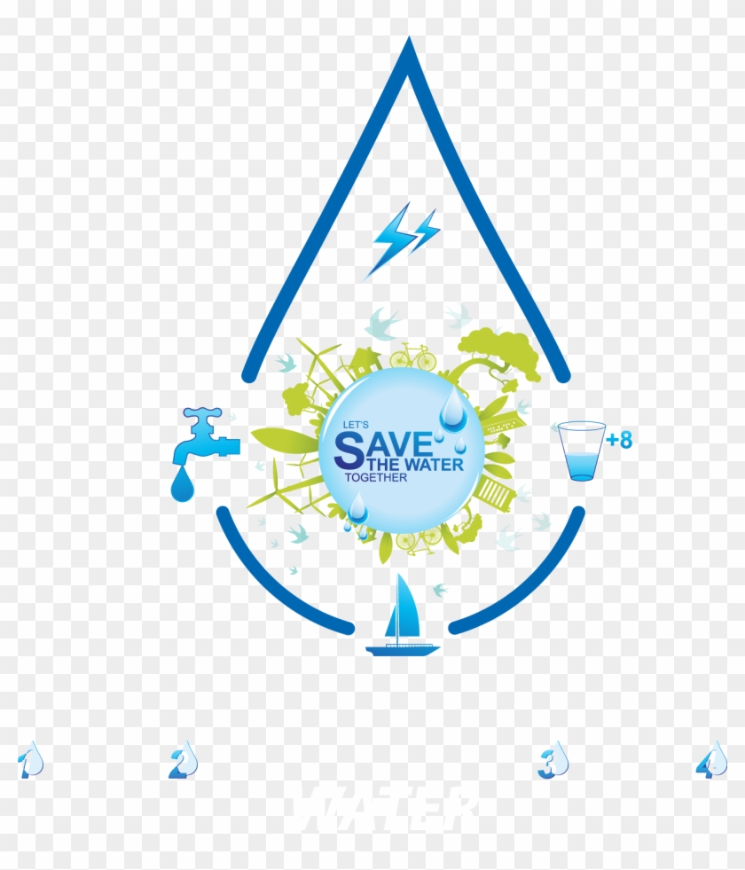 World Water Day Infographic Water Efficiency Water - Water Efficiency #1103153