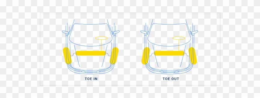 Car Alignment Measurement Toe - Toe #1103321