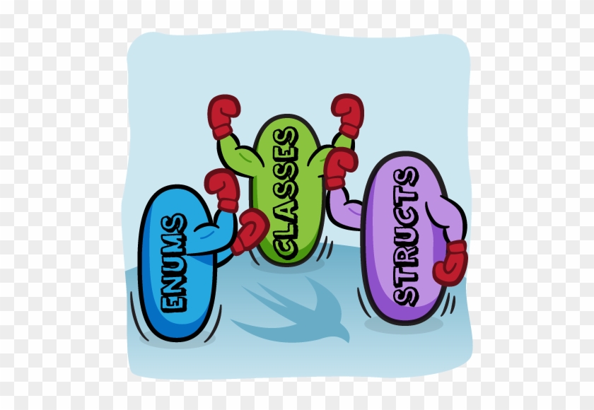 Enums Structs Classes Feature - Enumerated Type #1104997