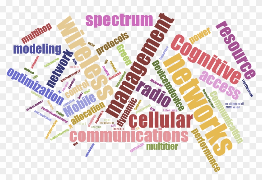 Our Current Research Focus Is On 5g And Beyond 5g Cellular - Eli Research #1106412