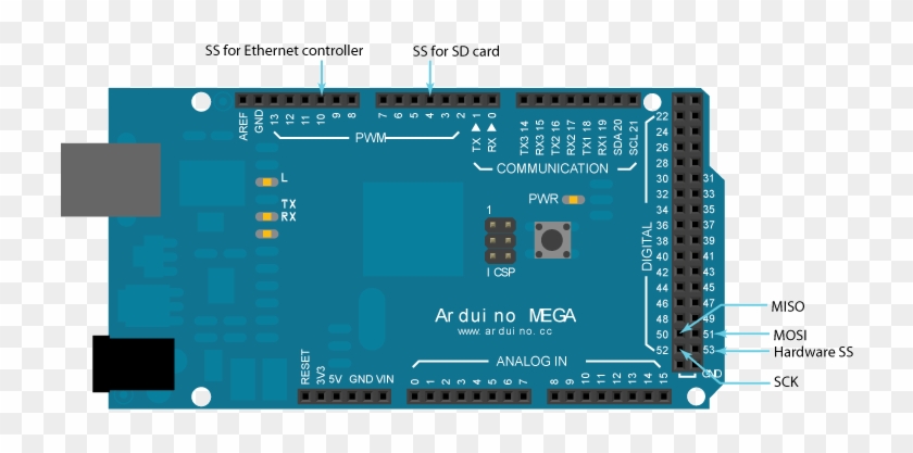 Контакты Для Ethernet На Плате Arduino Mega - Arduino Uno Ir Sensor #1106808