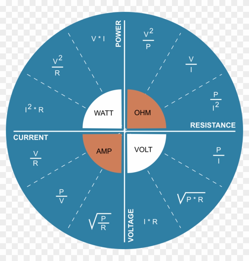 Electrical Electronic Engineering Ohms Law Current - Power Voltage Current Resistance #1106826