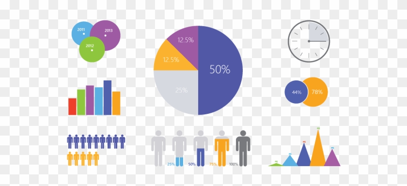 Pie Chart Vector Free #1107966