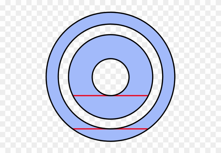 Two Concentric Annuli With Equal Chord Length - Concentric Annuli #1108680