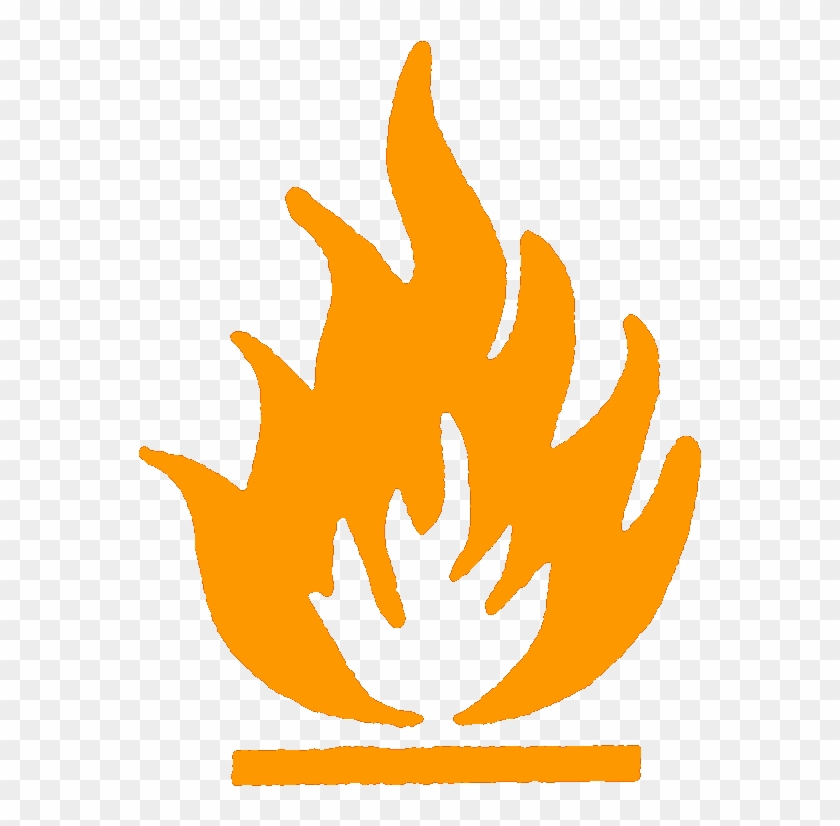 Combustibility And Flammability #1108700