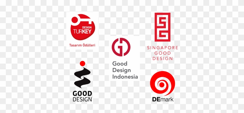 Today, Good Design Award Has Created Collaborative - Red Dot Design Award #1110651