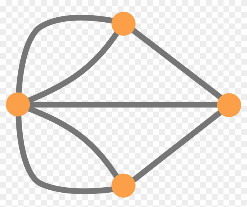 The Degree Of A Vertex Corresponding To One Of The - The Degree Of A Vertex Corresponding To One Of The #1111092