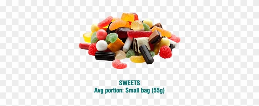 Source For Sugar Content Of Snacks Is Phe 'sugar Reduction - Sweets Png Transparent #1111165