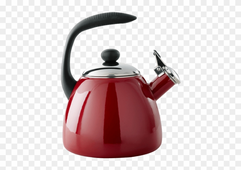 Transparent Kettle Png #1111306