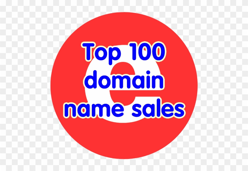 Top 100 Domain Name Sales Ever Update September - Gloucester Road Tube Station #1112106