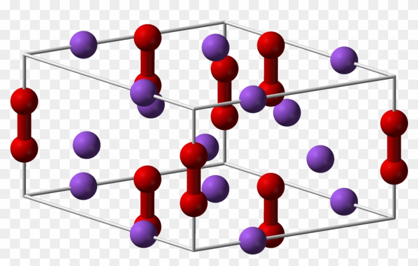 Nfpa Diamond Template - Sodium Hydroxide Crystal Structure #1112326