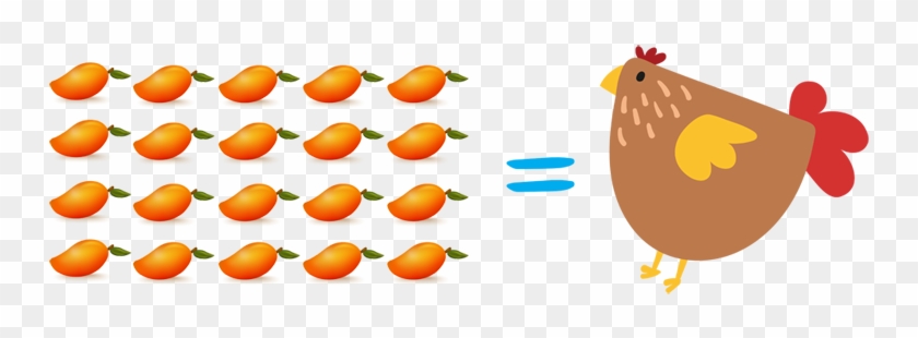 What Is Bartering - What Is Bartering #1112363