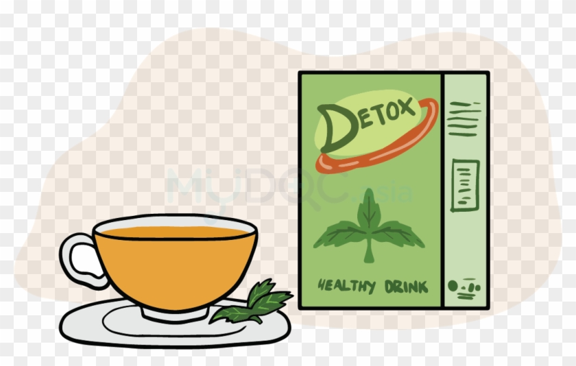 Juliet Station Black Intestines Detox Tea - Tea #1113560