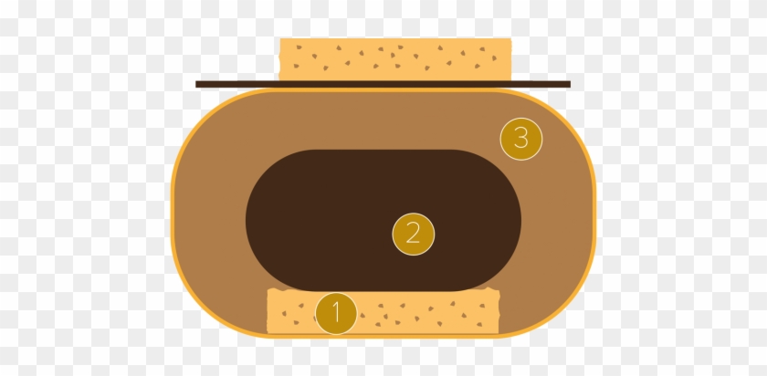 Brazil Chocolate Crémeux With Salty Shortbread And - Circle #1113712