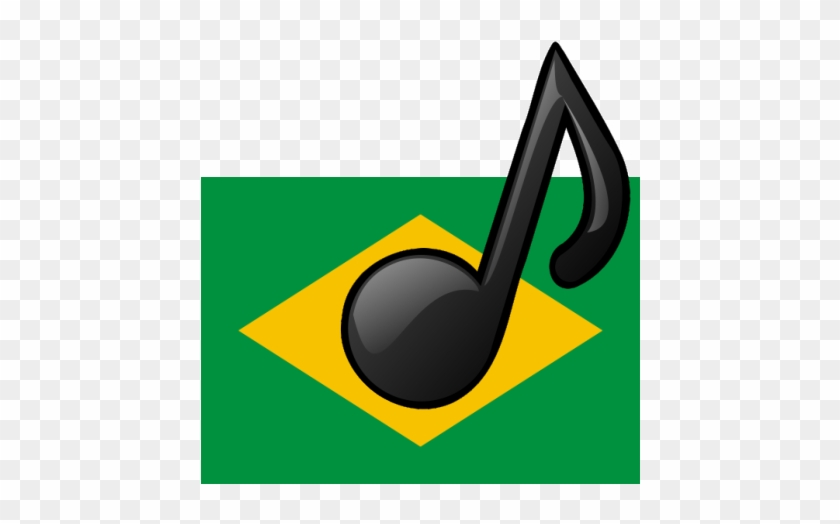 Before I Started Learning Brazilian Portuguese, I Had - Brazilian Music #1113799