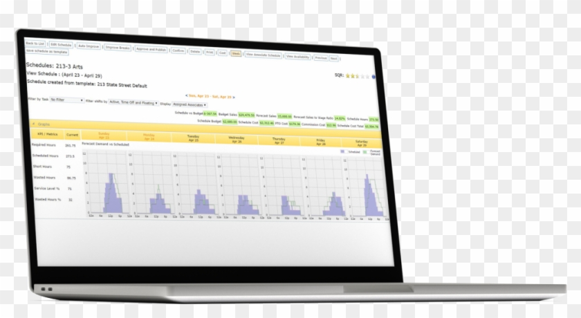 Screenshot Of Sap Sap Workforce Forecasting And Scheduling - Employee Scheduling Software #1114582