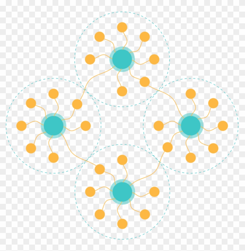 Form A Network Networks Of Citizens, Influencers And - Circle #1115582