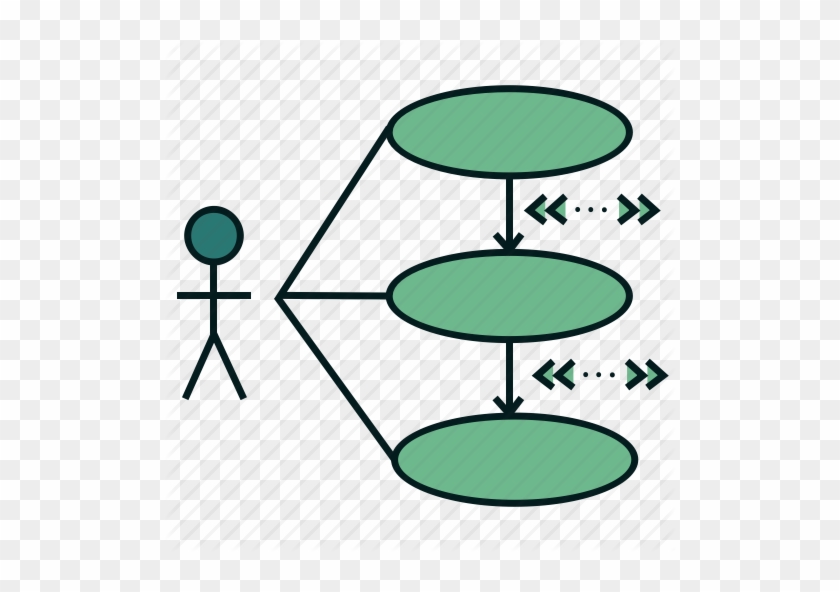 Business Use Cases Versus System Use Cases Agile Enterprise - Use Case Scenario Icon #1115889