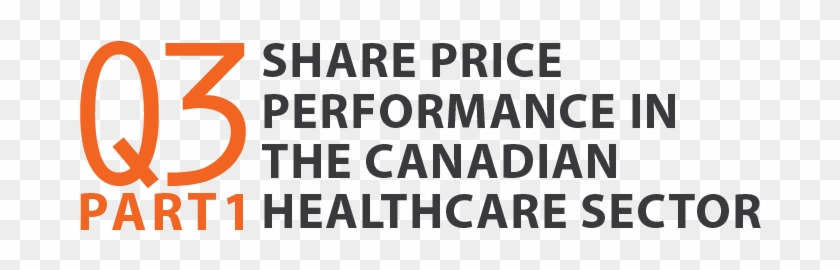 Q3 2015 Share Price Performance - National Marker Spc452pb Cuidado, No Entre Personal #1117064