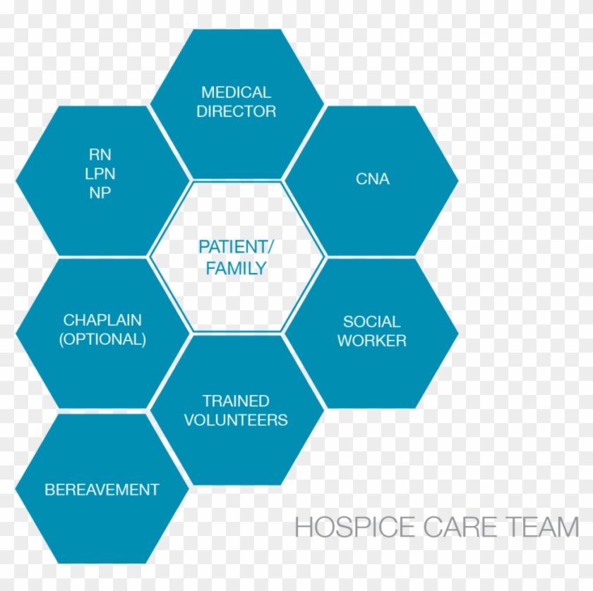 Overview Of Health Care Health Care In Sweden Is Largely - Apotek #1117883